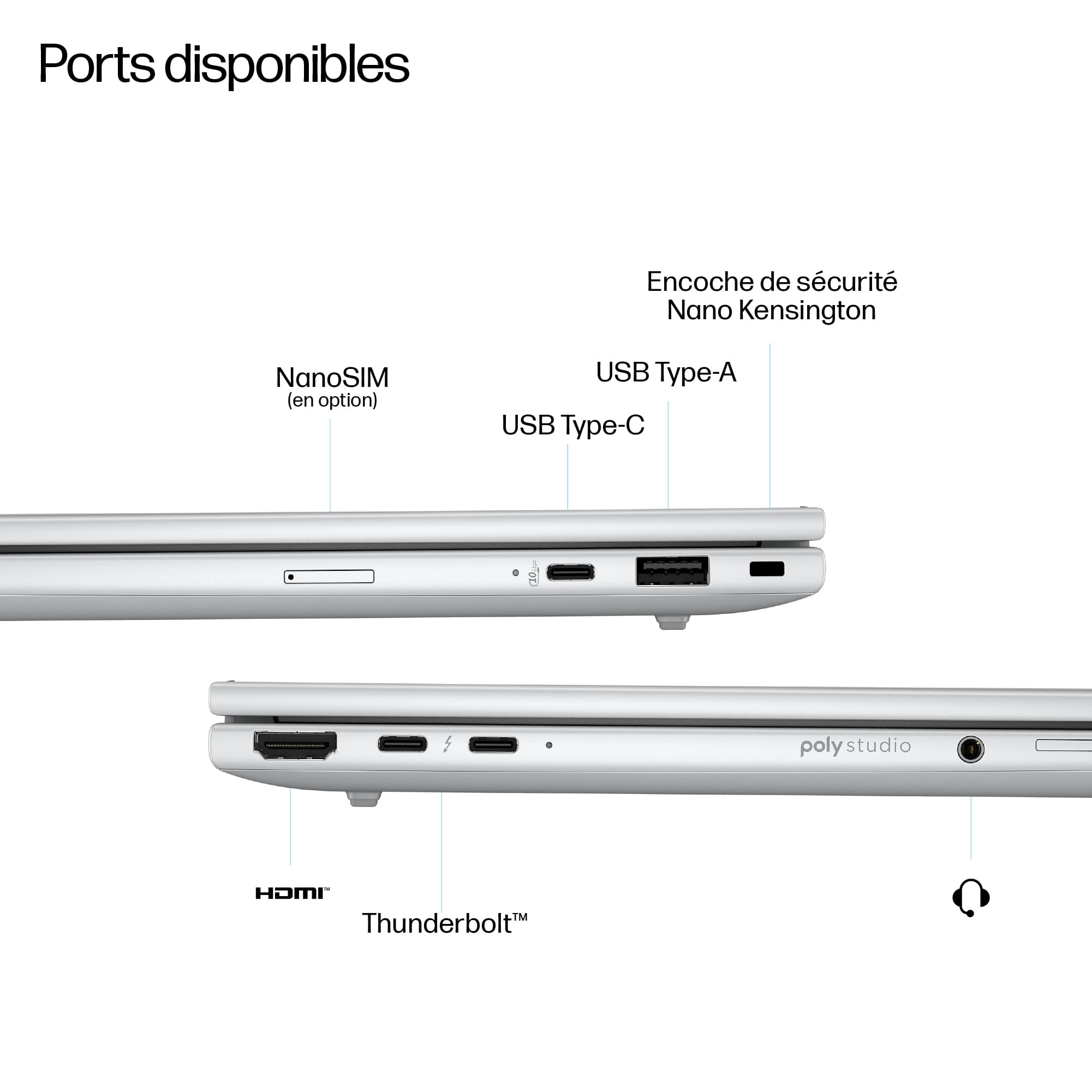 HP EliteBook 8 G1i 14 inch Notebook Next Gen AI PC Wolf Pro Security Edition Copilot+ PC Intel Core Ultra 5 226V 35,6 cm (14") WUXGA 16 Go LPDDR5x-SDRAM Wi-Fi 7 (802.11be) Windows 11 Pro